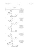 SUBSTITUTED 7-AZABICYLES AND THEIR USE AS OREXIN RECEPTOR MODULATORS diagram and image