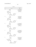 SUBSTITUTED 7-AZABICYLES AND THEIR USE AS OREXIN RECEPTOR MODULATORS diagram and image