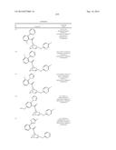 SUBSTITUTED 7-AZABICYLES AND THEIR USE AS OREXIN RECEPTOR MODULATORS diagram and image