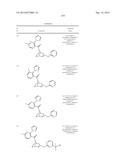 SUBSTITUTED 7-AZABICYLES AND THEIR USE AS OREXIN RECEPTOR MODULATORS diagram and image