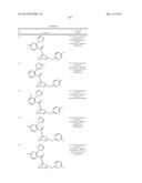 SUBSTITUTED 7-AZABICYLES AND THEIR USE AS OREXIN RECEPTOR MODULATORS diagram and image