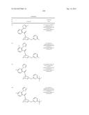 SUBSTITUTED 7-AZABICYLES AND THEIR USE AS OREXIN RECEPTOR MODULATORS diagram and image