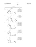 SUBSTITUTED 7-AZABICYLES AND THEIR USE AS OREXIN RECEPTOR MODULATORS diagram and image