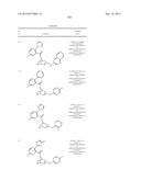 SUBSTITUTED 7-AZABICYLES AND THEIR USE AS OREXIN RECEPTOR MODULATORS diagram and image