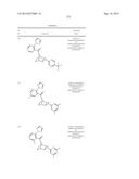 SUBSTITUTED 7-AZABICYLES AND THEIR USE AS OREXIN RECEPTOR MODULATORS diagram and image