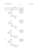 SUBSTITUTED 7-AZABICYLES AND THEIR USE AS OREXIN RECEPTOR MODULATORS diagram and image