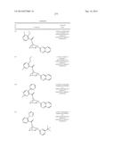 SUBSTITUTED 7-AZABICYLES AND THEIR USE AS OREXIN RECEPTOR MODULATORS diagram and image