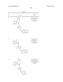 SUBSTITUTED 7-AZABICYLES AND THEIR USE AS OREXIN RECEPTOR MODULATORS diagram and image