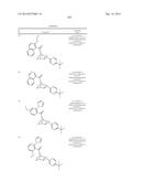 SUBSTITUTED 7-AZABICYLES AND THEIR USE AS OREXIN RECEPTOR MODULATORS diagram and image