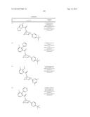 SUBSTITUTED 7-AZABICYLES AND THEIR USE AS OREXIN RECEPTOR MODULATORS diagram and image