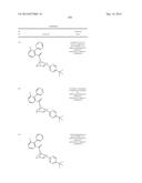 SUBSTITUTED 7-AZABICYLES AND THEIR USE AS OREXIN RECEPTOR MODULATORS diagram and image