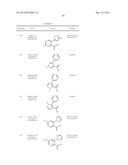 SUBSTITUTED 7-AZABICYLES AND THEIR USE AS OREXIN RECEPTOR MODULATORS diagram and image