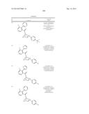 SUBSTITUTED 7-AZABICYLES AND THEIR USE AS OREXIN RECEPTOR MODULATORS diagram and image