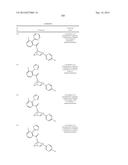 SUBSTITUTED 7-AZABICYLES AND THEIR USE AS OREXIN RECEPTOR MODULATORS diagram and image