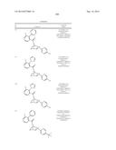 SUBSTITUTED 7-AZABICYLES AND THEIR USE AS OREXIN RECEPTOR MODULATORS diagram and image