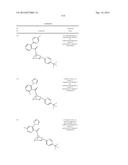 SUBSTITUTED 7-AZABICYLES AND THEIR USE AS OREXIN RECEPTOR MODULATORS diagram and image