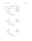 SUBSTITUTED 7-AZABICYLES AND THEIR USE AS OREXIN RECEPTOR MODULATORS diagram and image