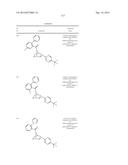 SUBSTITUTED 7-AZABICYLES AND THEIR USE AS OREXIN RECEPTOR MODULATORS diagram and image