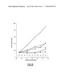 COMPOSITIONS AND METHODS FOR TREATING CANCER USING PI3KB INHIBITOR AND     MAPK PATHWAY INHIBITOR, INCLUDING MEK AND RAF INHIBITORS diagram and image