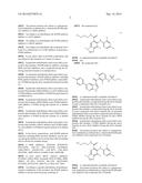 COMPOSITIONS AND METHODS FOR TREATING CANCER USING PI3KB INHIBITOR AND     MAPK PATHWAY INHIBITOR, INCLUDING MEK AND RAF INHIBITORS diagram and image