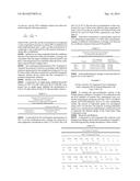 COMPOSITIONS AND METHODS FOR TREATING CANCER USING PI3KB INHIBITOR AND     MAPK PATHWAY INHIBITOR, INCLUDING MEK AND RAF INHIBITORS diagram and image