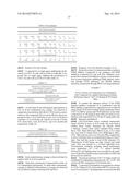 COMPOSITIONS AND METHODS FOR TREATING CANCER USING PI3KB INHIBITOR AND     MAPK PATHWAY INHIBITOR, INCLUDING MEK AND RAF INHIBITORS diagram and image