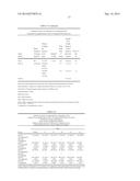 COMPOSITIONS AND METHODS FOR TREATING CANCER USING PI3KB INHIBITOR AND     MAPK PATHWAY INHIBITOR, INCLUDING MEK AND RAF INHIBITORS diagram and image