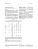 COMPOSITIONS AND METHODS FOR TREATING CANCER USING PI3KB INHIBITOR AND     MAPK PATHWAY INHIBITOR, INCLUDING MEK AND RAF INHIBITORS diagram and image