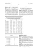 COMPOSITIONS AND METHODS FOR TREATING CANCER USING PI3KB INHIBITOR AND     MAPK PATHWAY INHIBITOR, INCLUDING MEK AND RAF INHIBITORS diagram and image