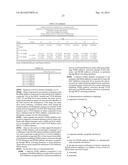 COMPOSITIONS AND METHODS FOR TREATING CANCER USING PI3KB INHIBITOR AND     MAPK PATHWAY INHIBITOR, INCLUDING MEK AND RAF INHIBITORS diagram and image