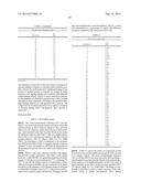 APOPTOSIS-INDUCING AGENTS FOR THE TREATMENT OF CANCER AND IMMUNE AND     AUTOIMMUNE DISEASES diagram and image