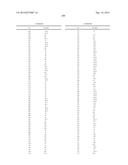 PYRROLIDINE DERIVATIVES, PHARMACEUTICAL COMPOSITIONS CONTAINING THEM, AND     THEIR USE IN THERAPY diagram and image