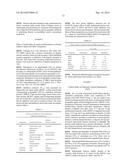 METHOD FOR TREATING PULMONARY ARTERIAL HYPERTENSION IN A PATIENT NOT     HAVING IDIOPATHIC PULMONARY FIBROSIS diagram and image