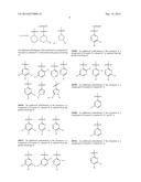 P2X7 MODULATORS diagram and image