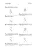 P2X7 MODULATORS diagram and image