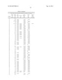 P2X7 MODULATORS diagram and image