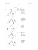 SUBSTITUTED 2-AZABICYCLES AND THEIR USE AS OREXIN RECEPTOR MODULATORS diagram and image