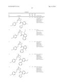 SUBSTITUTED 2-AZABICYCLES AND THEIR USE AS OREXIN RECEPTOR MODULATORS diagram and image