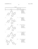 SUBSTITUTED 2-AZABICYCLES AND THEIR USE AS OREXIN RECEPTOR MODULATORS diagram and image