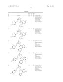 SUBSTITUTED 2-AZABICYCLES AND THEIR USE AS OREXIN RECEPTOR MODULATORS diagram and image