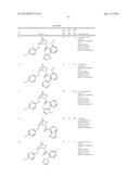 SUBSTITUTED 2-AZABICYCLES AND THEIR USE AS OREXIN RECEPTOR MODULATORS diagram and image