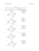 SUBSTITUTED 2-AZABICYCLES AND THEIR USE AS OREXIN RECEPTOR MODULATORS diagram and image