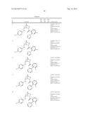 SUBSTITUTED 2-AZABICYCLES AND THEIR USE AS OREXIN RECEPTOR MODULATORS diagram and image