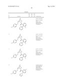 SUBSTITUTED 2-AZABICYCLES AND THEIR USE AS OREXIN RECEPTOR MODULATORS diagram and image