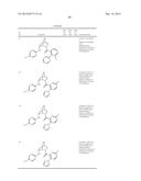 SUBSTITUTED 2-AZABICYCLES AND THEIR USE AS OREXIN RECEPTOR MODULATORS diagram and image