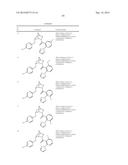 SUBSTITUTED 2-AZABICYCLES AND THEIR USE AS OREXIN RECEPTOR MODULATORS diagram and image