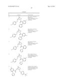 SUBSTITUTED 2-AZABICYCLES AND THEIR USE AS OREXIN RECEPTOR MODULATORS diagram and image