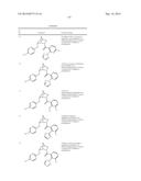 SUBSTITUTED 2-AZABICYCLES AND THEIR USE AS OREXIN RECEPTOR MODULATORS diagram and image