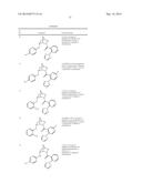 SUBSTITUTED 2-AZABICYCLES AND THEIR USE AS OREXIN RECEPTOR MODULATORS diagram and image