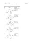 SUBSTITUTED 2-AZABICYCLES AND THEIR USE AS OREXIN RECEPTOR MODULATORS diagram and image